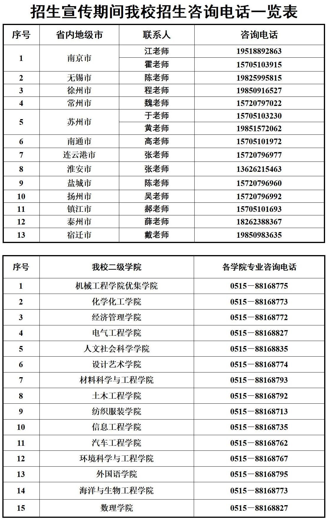 γǹѧԺ¼ȡѯ:https://zjb.ycit.edu.cn/