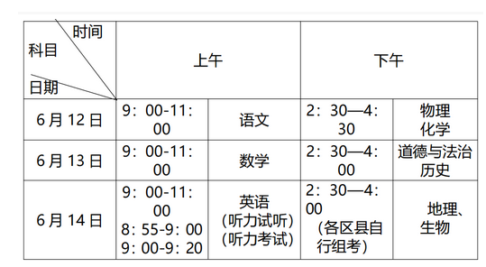 重庆中考2024年考试科目和各科目考试时间安排