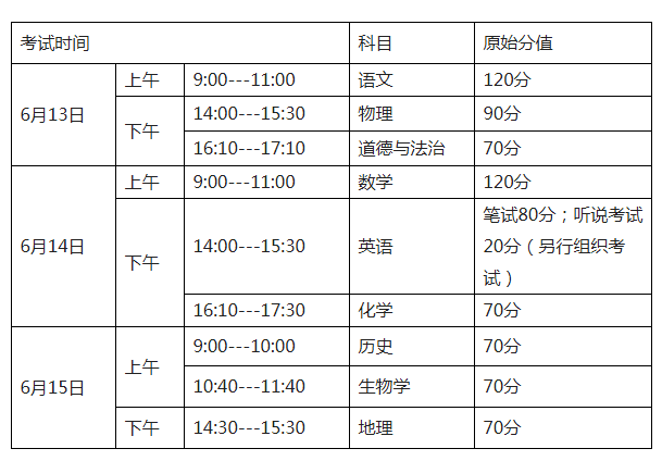 威海中考2024年考试科目和各科目考试时间安排