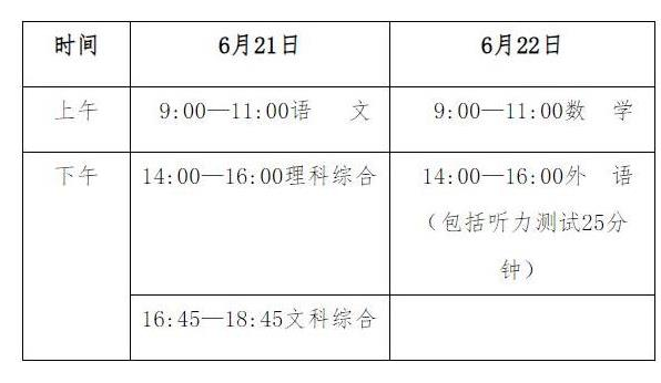 唐山中考2024年考试科目和各科目考试时间安排