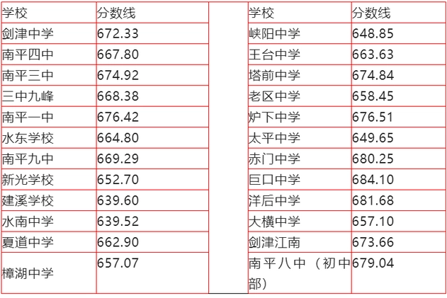 긣¼ȡ(2024-2021)