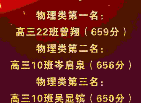 惠州高考高中学校成绩排名(高考录取率排行)