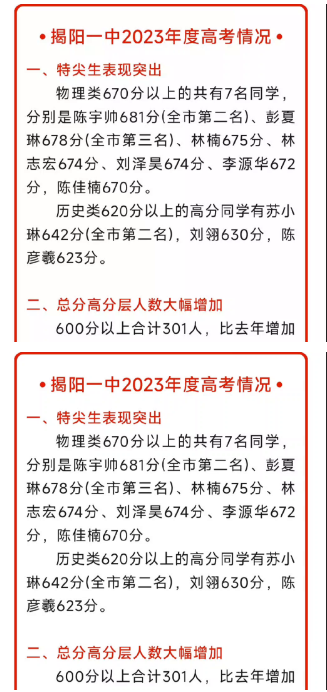 揭阳高考高中学校成绩排名(高考录取率排行)