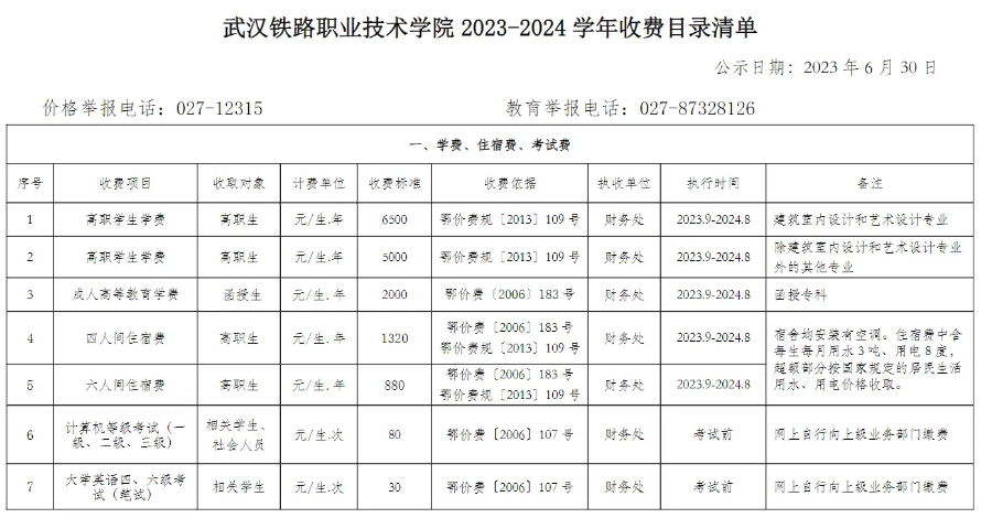 2024人·ְҵѧԺǹ컹 רҵѧѶ