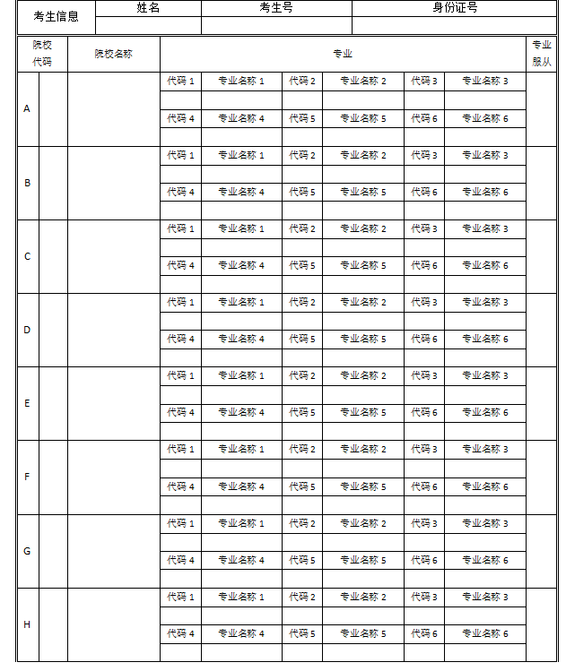 安徽省高考志愿表填写样本模板图片(已填好正式版)