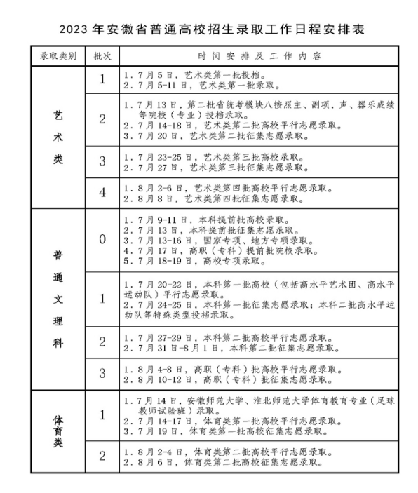 2024갲ո߿־Ը¼ȡ˳ʲô(ý)