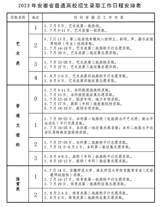 2024갲ո߿־Ըʱ䰲