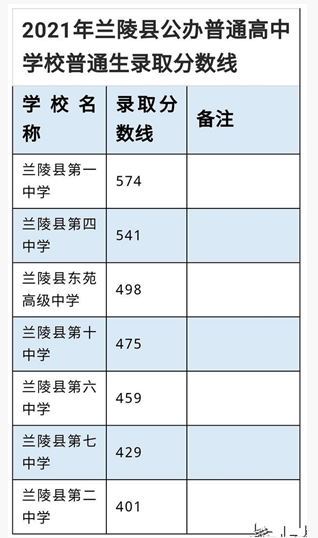 ʸ¼ȡ(2024-2021)