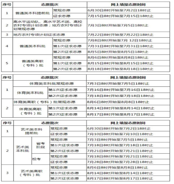 2024긣߿ģ־Ըϵͳڵַ(̺ʱ)