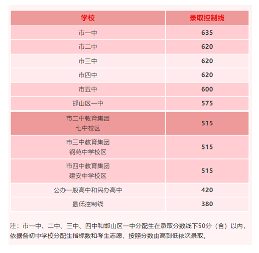 꺪¼ȡ(2024-2021)